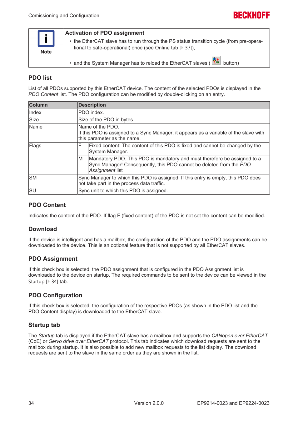 BECKHOFF EP9214-0023 User Manual | Page 34 / 109