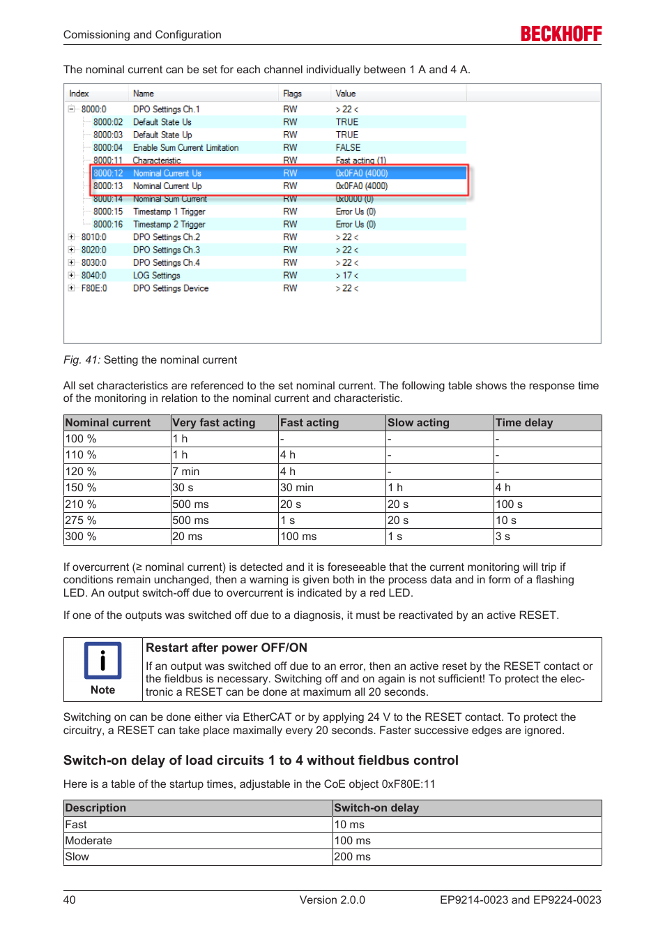 BECKHOFF EP9214-0023 User Manual | Page 40 / 109