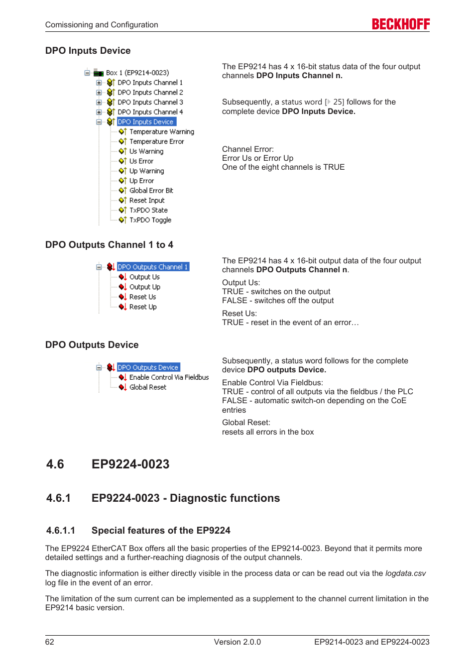 6 ep9224-0023, 1 ep9224-0023 - diagnostic functions, 1 special features of the ep9224 | BECKHOFF EP9214-0023 User Manual | Page 62 / 109