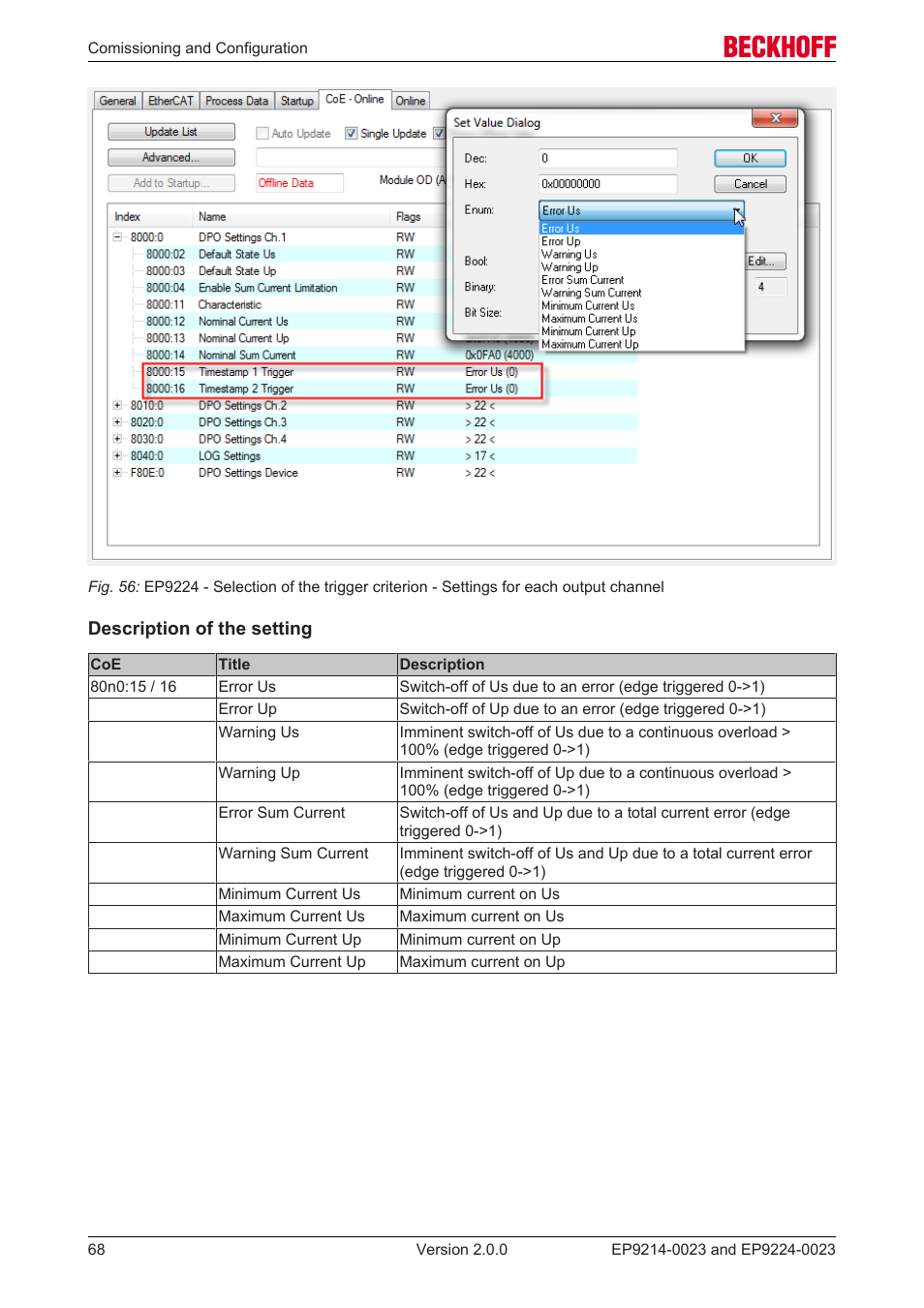 BECKHOFF EP9214-0023 User Manual | Page 68 / 109