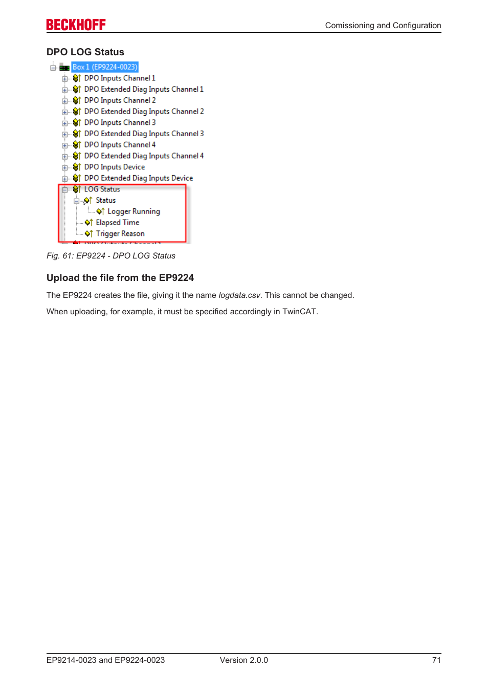 BECKHOFF EP9214-0023 User Manual | Page 71 / 109