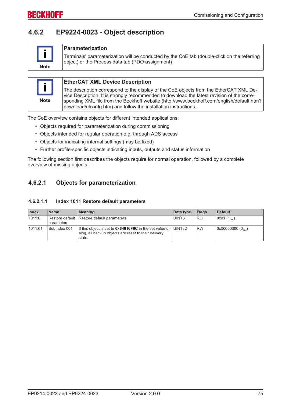 2 ep9224-0023 - object description, 1 objects for parameterization, 1 index 1011 restore default parameters | BECKHOFF EP9214-0023 User Manual | Page 75 / 109