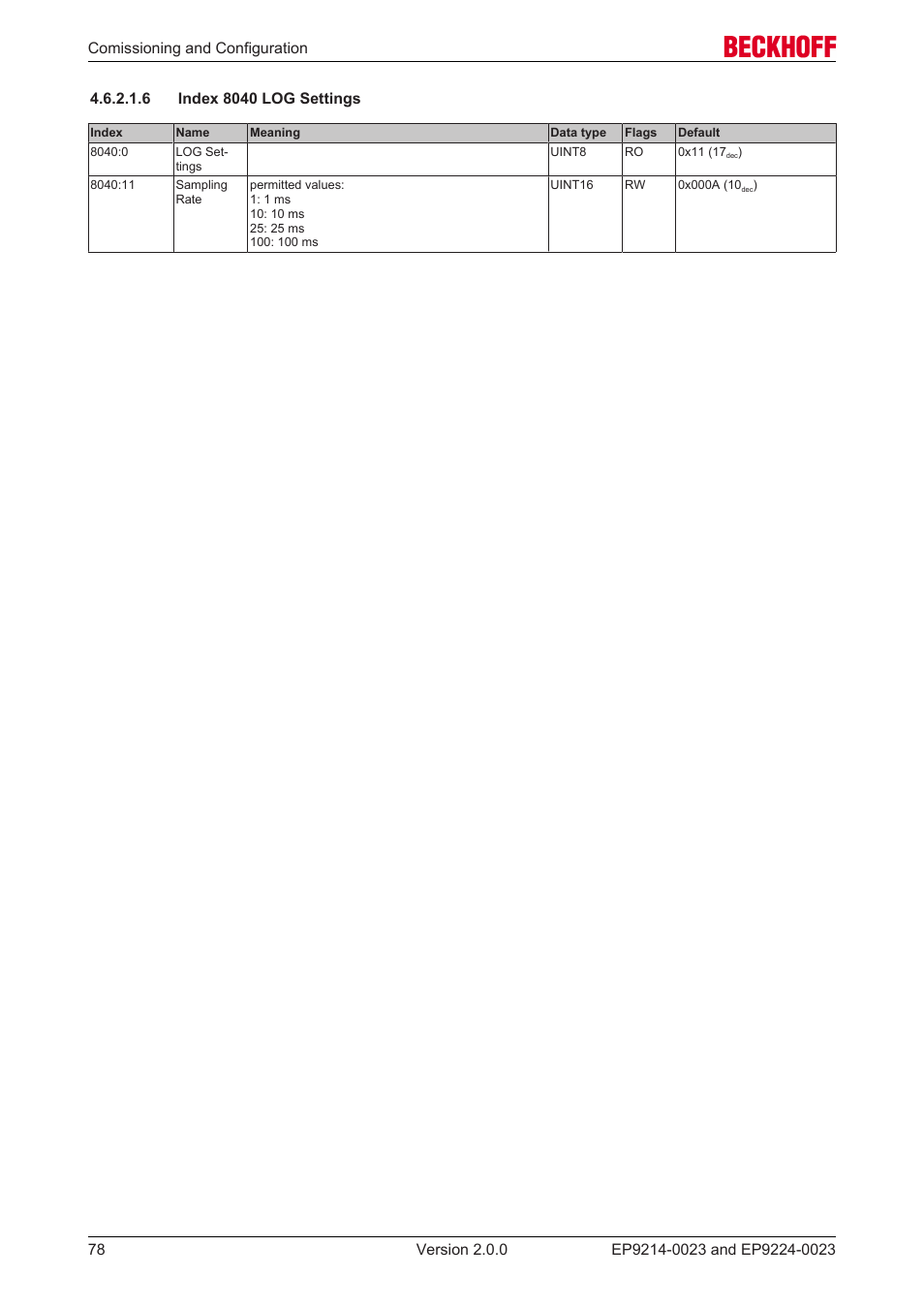 6 index 8040 log settings | BECKHOFF EP9214-0023 User Manual | Page 78 / 109