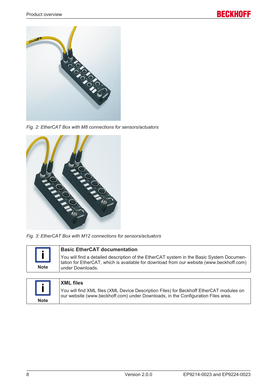 BECKHOFF EP9214-0023 User Manual | Page 8 / 109