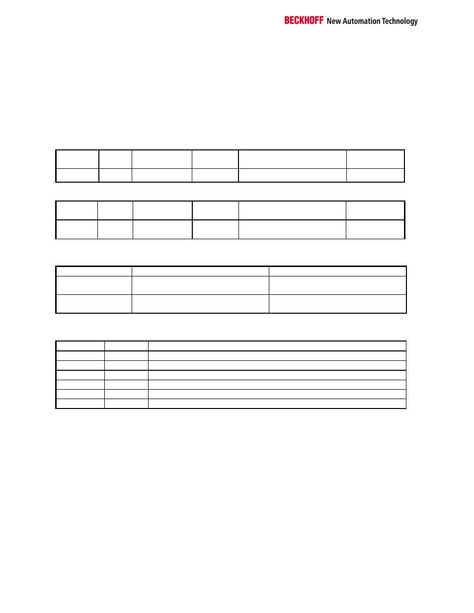 3 assembly objects | BECKHOFF ILxxxx-B520 User Manual | Page 21 / 37