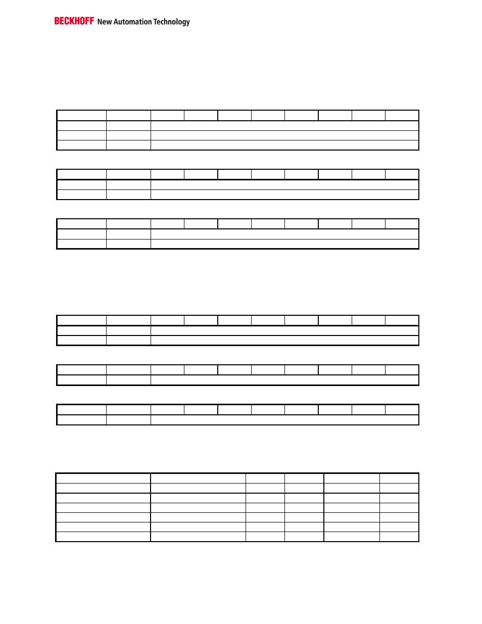 BECKHOFF ILxxxx-B520 User Manual | Page 22 / 37