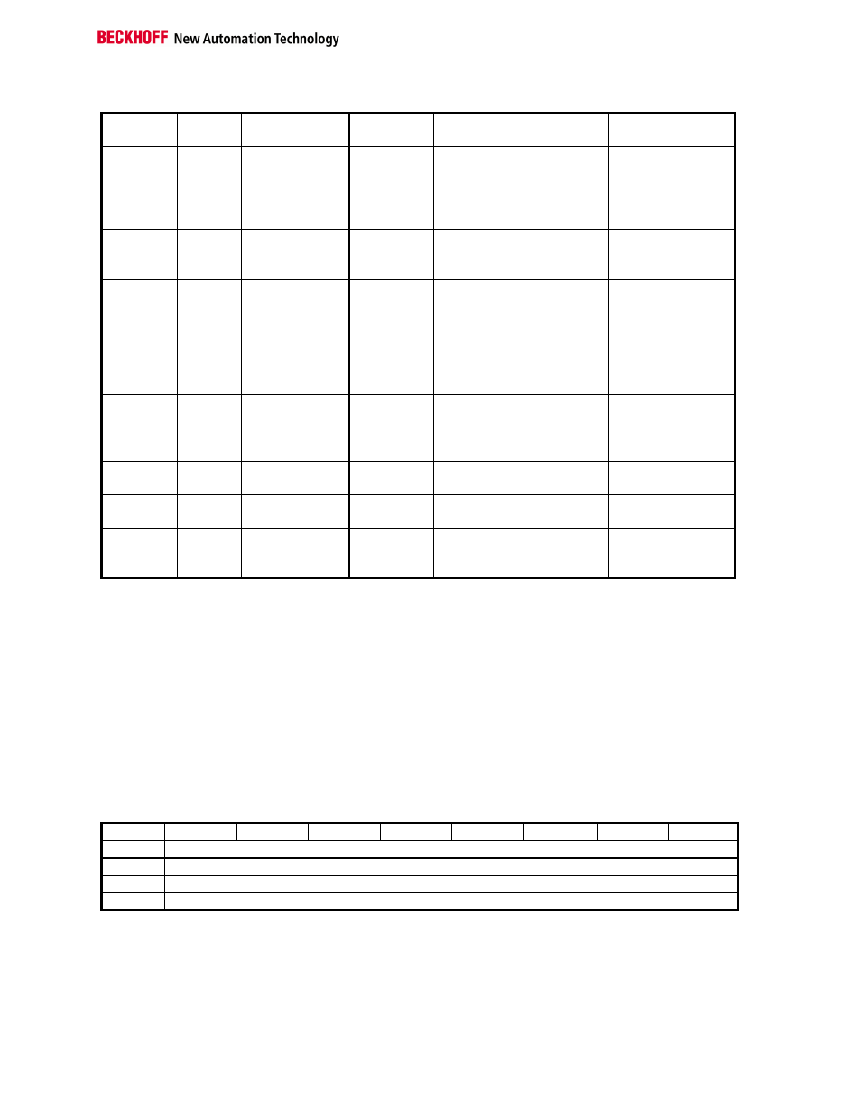 BECKHOFF ILxxxx-B520 User Manual | Page 24 / 37
