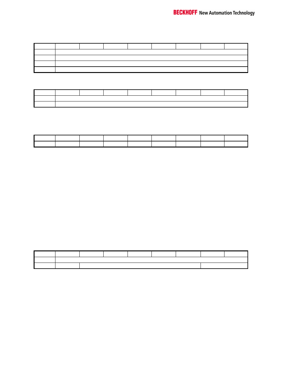 BECKHOFF ILxxxx-B520 User Manual | Page 25 / 37