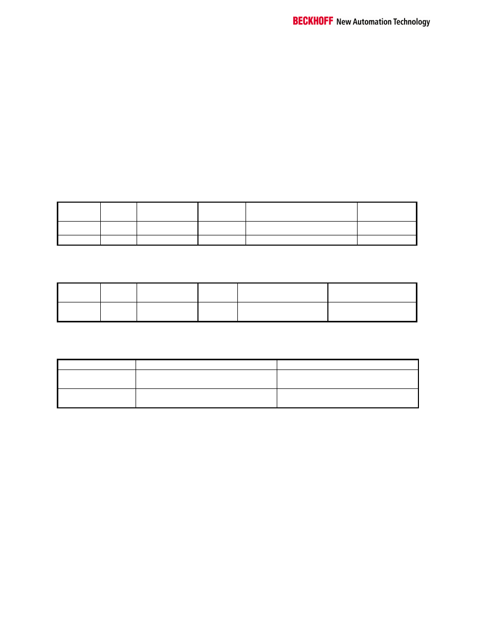 5 digital output channel object | BECKHOFF ILxxxx-B520 User Manual | Page 29 / 37