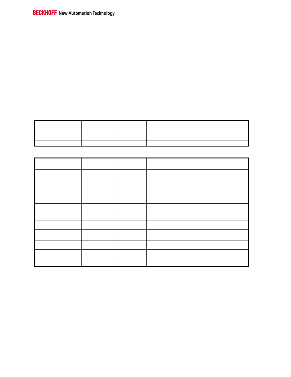 6 analog input channel object | BECKHOFF ILxxxx-B520 User Manual | Page 30 / 37