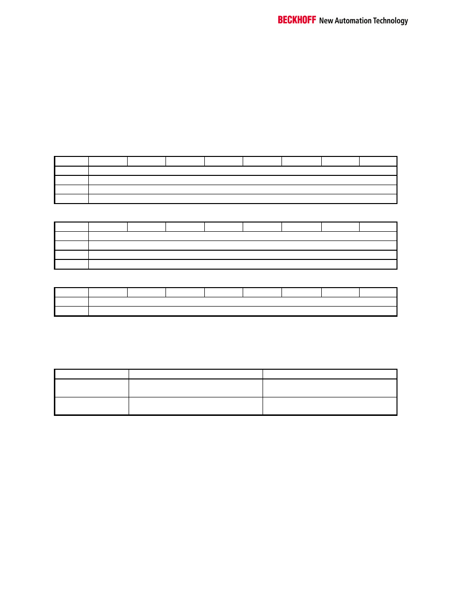 BECKHOFF ILxxxx-B520 User Manual | Page 31 / 37