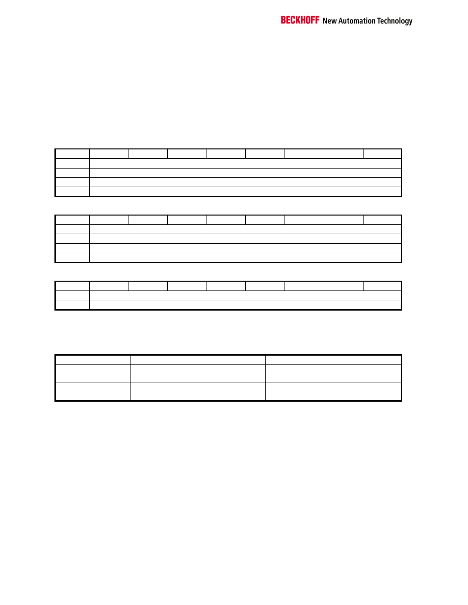 BECKHOFF ILxxxx-B520 User Manual | Page 33 / 37