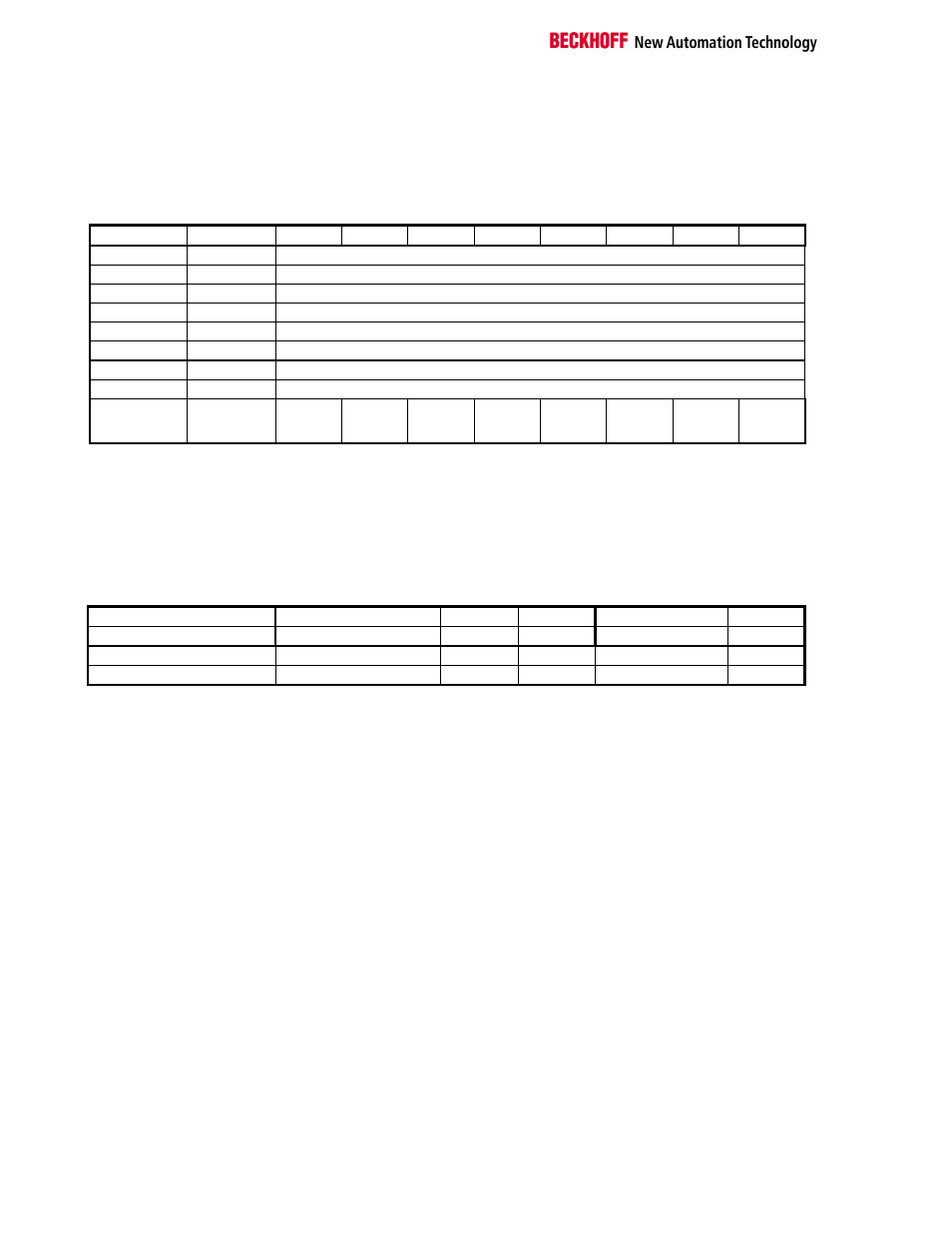 BECKHOFF IPxxxx-B520 User Manual | Page 15 / 37