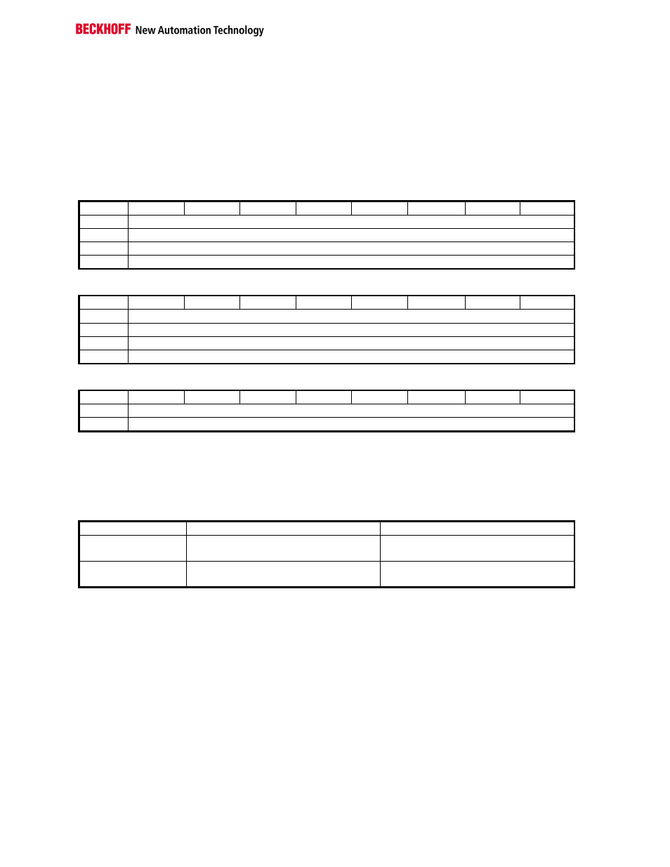 BECKHOFF IPxxxx-B520 User Manual | Page 28 / 37