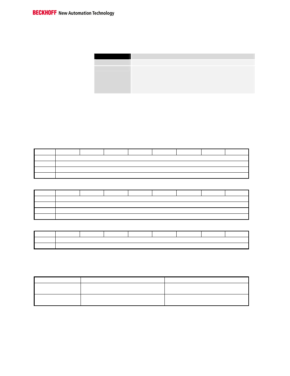 BECKHOFF IPxxxx-B520 User Manual | Page 30 / 37