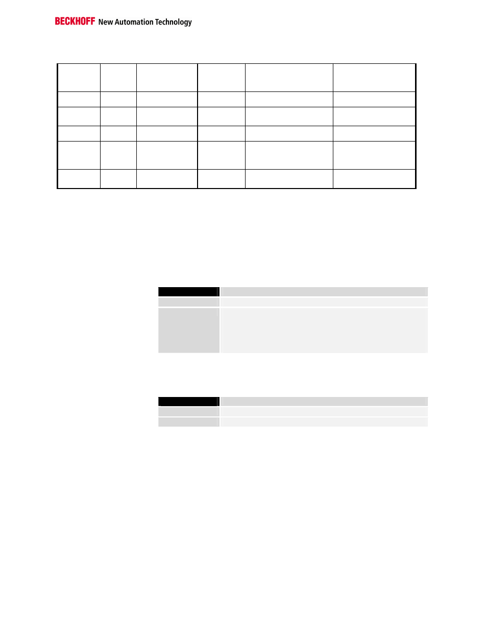 BECKHOFF IPxxxx-B520 User Manual | Page 32 / 37
