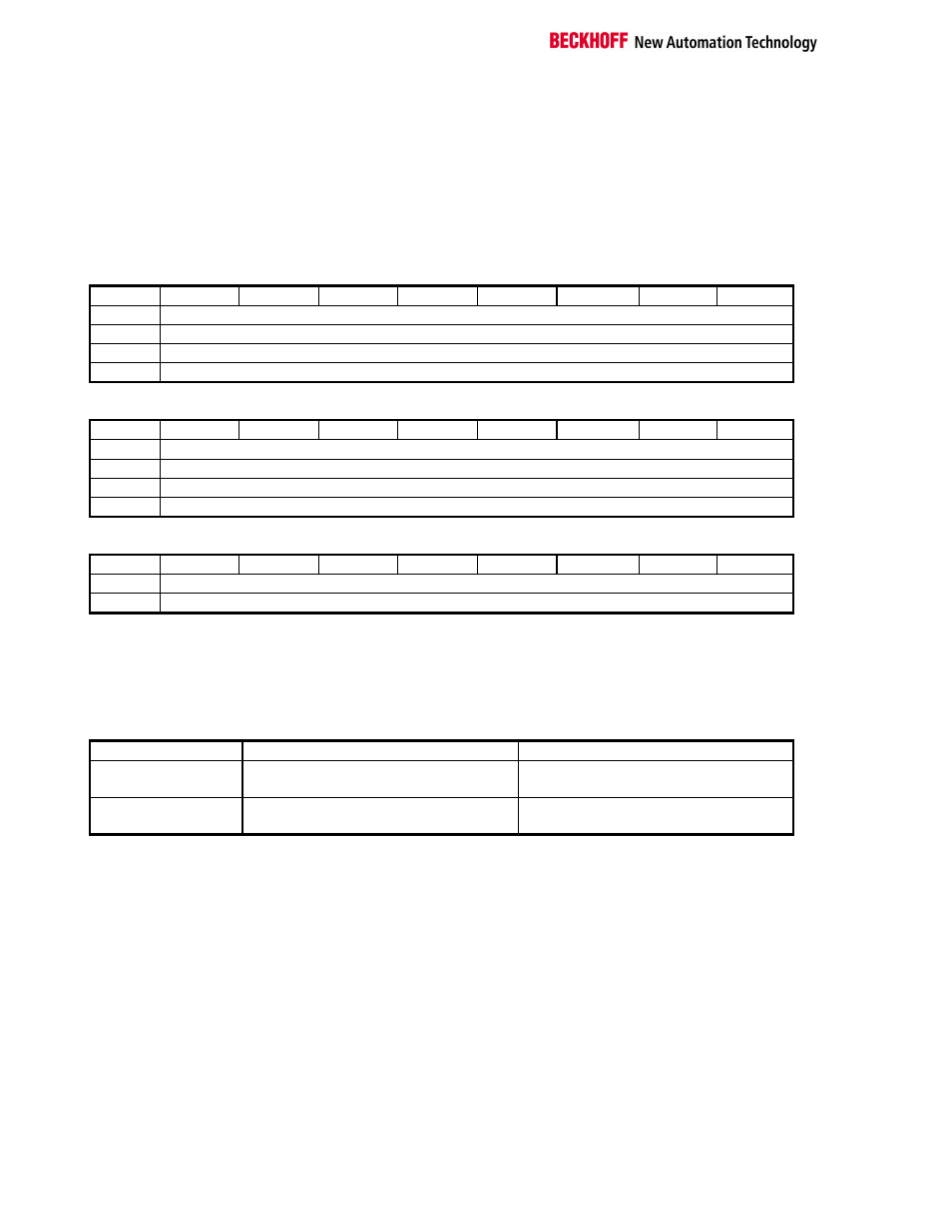 BECKHOFF IPxxxx-B520 User Manual | Page 33 / 37