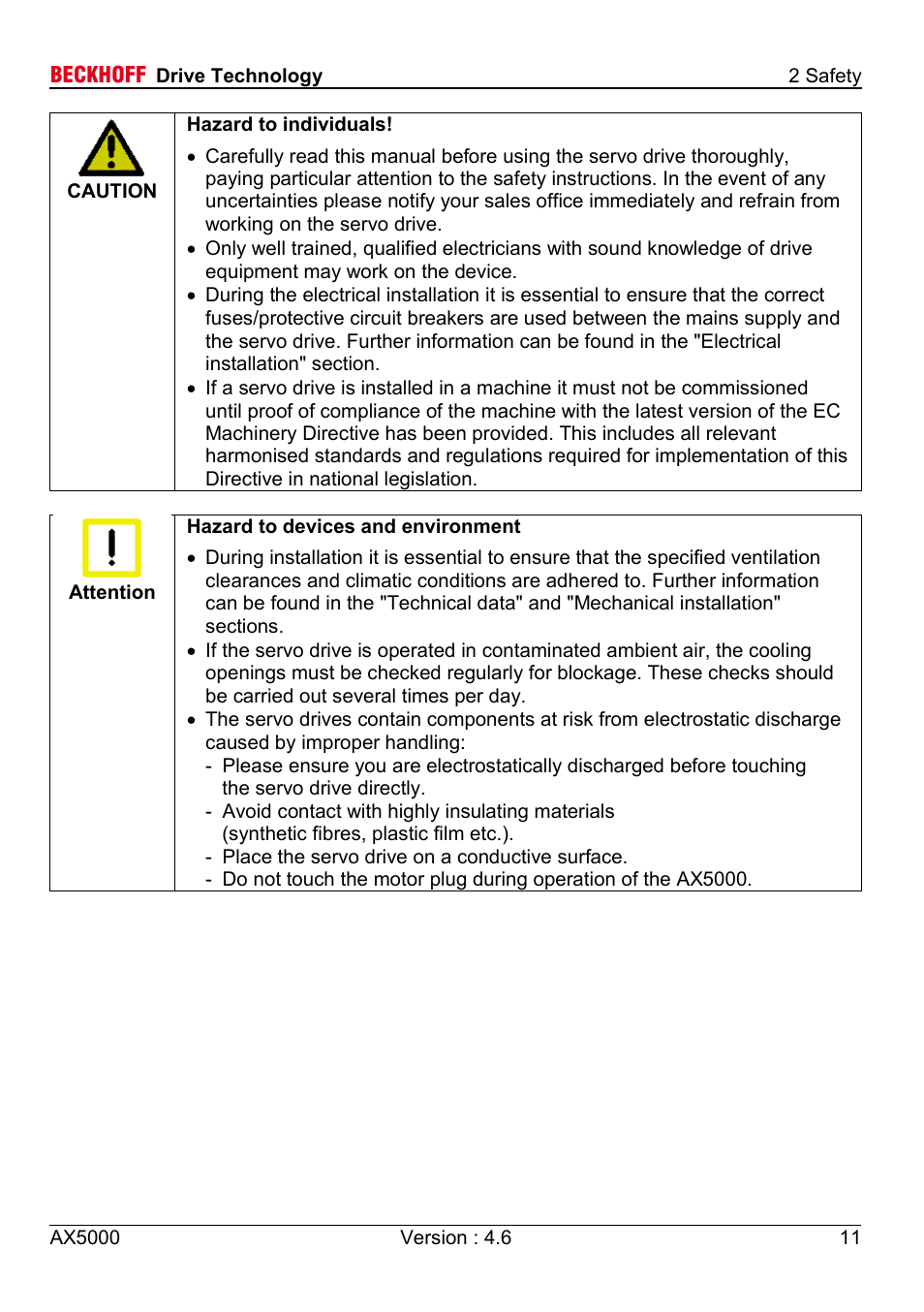 BECKHOFF AX5000 1,5 A - 40 A User Manual | Page 11 / 46
