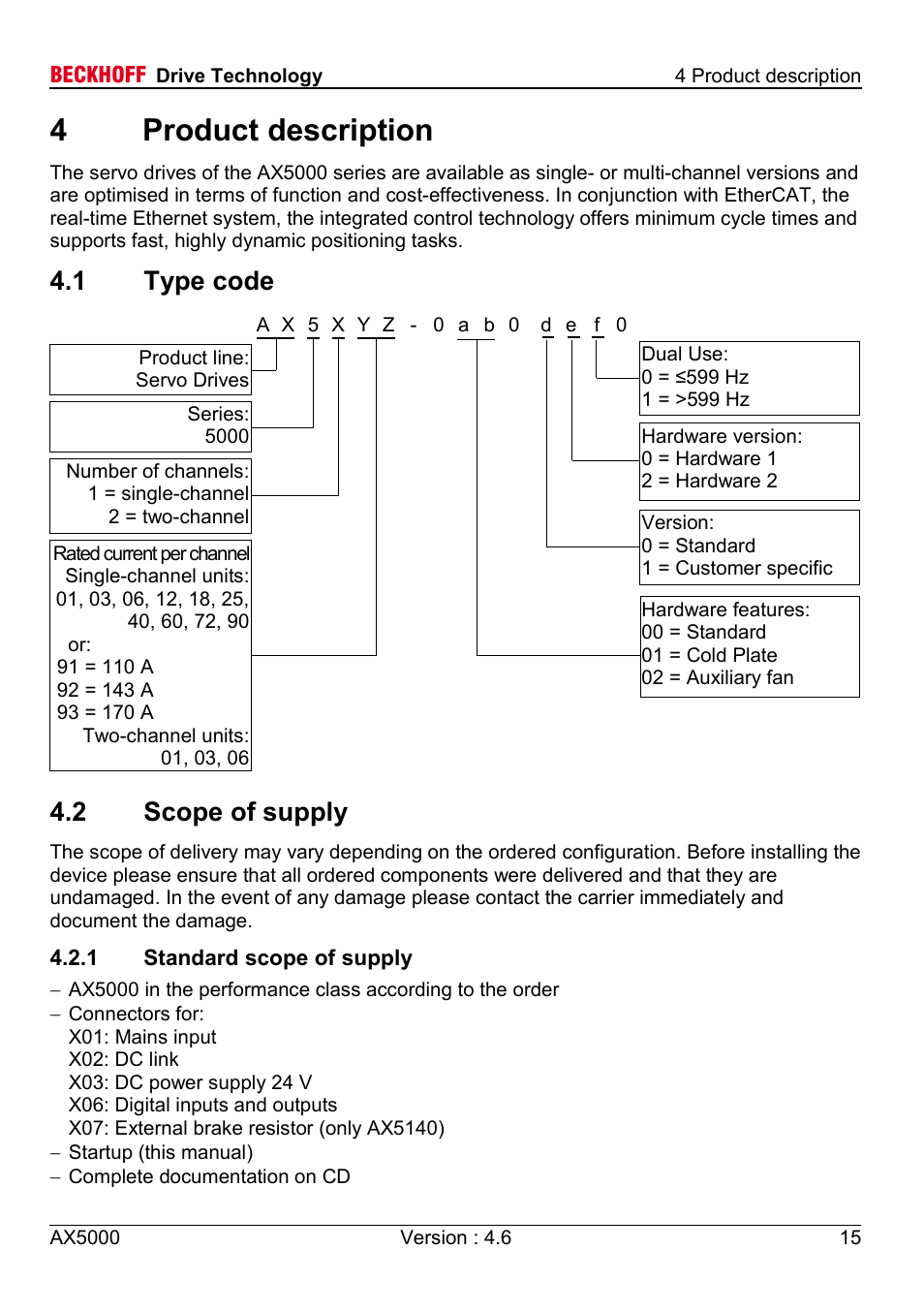 4 product description, 1 type code, 2 scope of supply | 1 standard scope of supply, 4product description | BECKHOFF AX5000 1,5 A - 40 A User Manual | Page 15 / 46