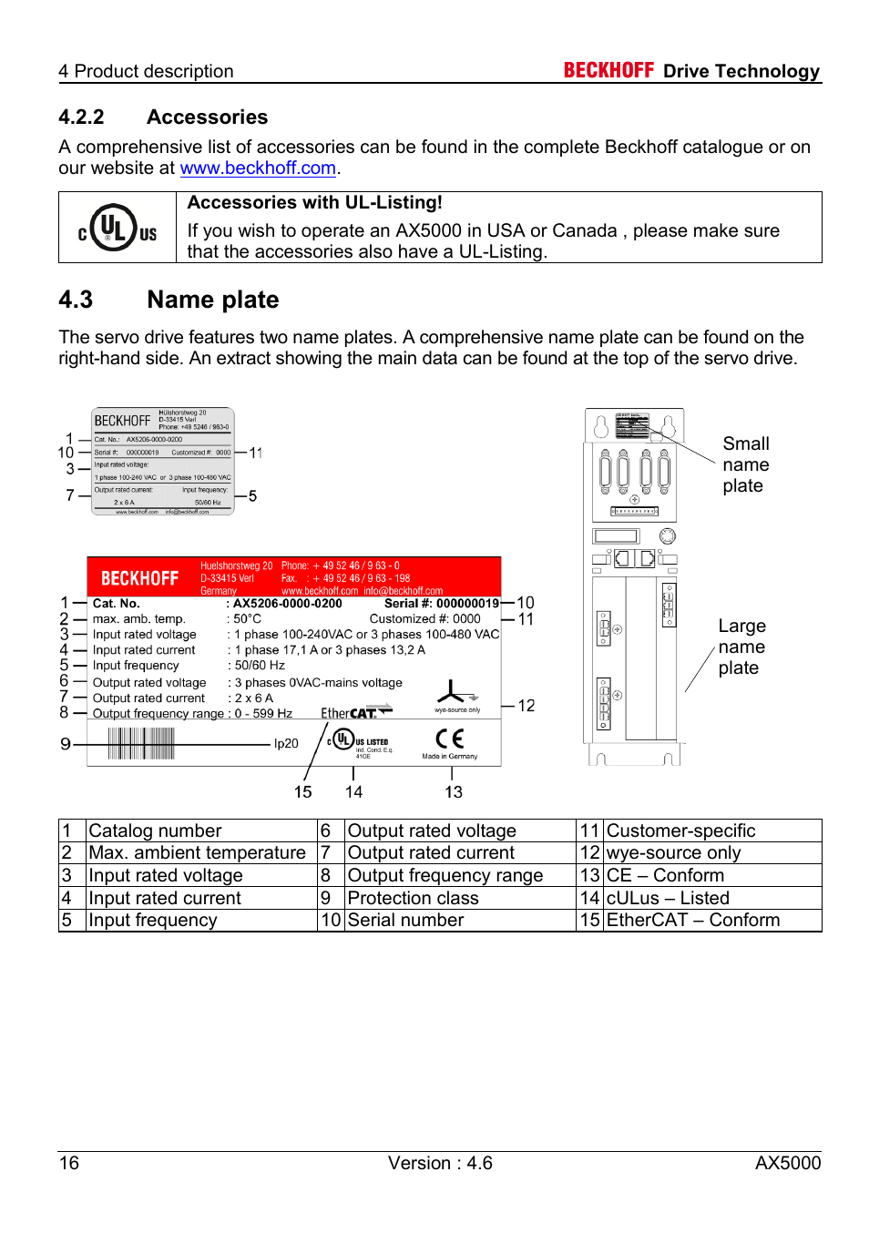 2 accessories, 3 name plate | BECKHOFF AX5000 1,5 A - 40 A User Manual | Page 16 / 46
