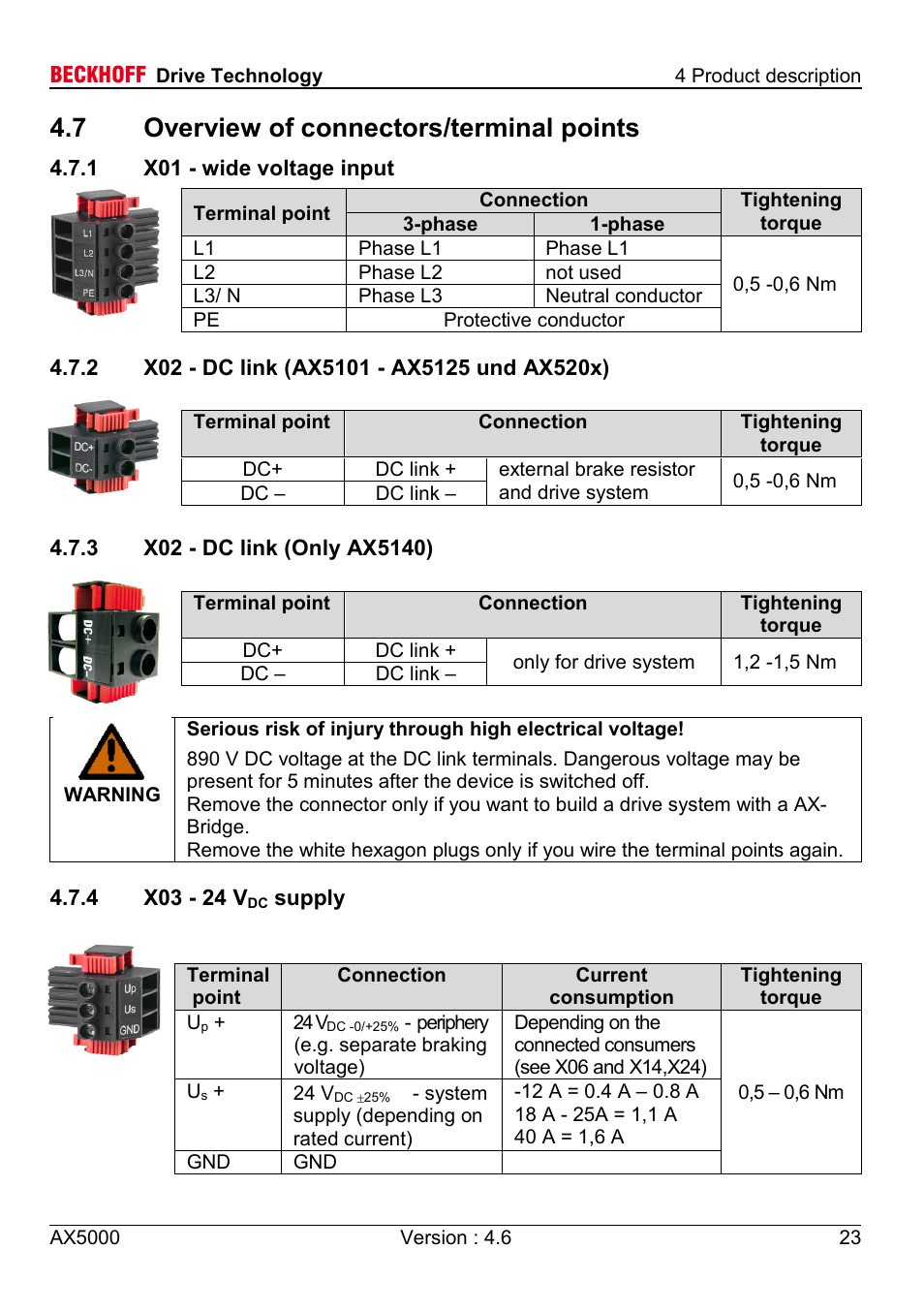 7 overview of connectors/terminal points, 1 x01 - wide voltage input, 2 x02 - dc link (ax5101 - ax5125 und ax520x) | 3 x02 - dc link (only ax5140), 4 x03 - 24 vdc supply | BECKHOFF AX5000 1,5 A - 40 A User Manual | Page 23 / 46