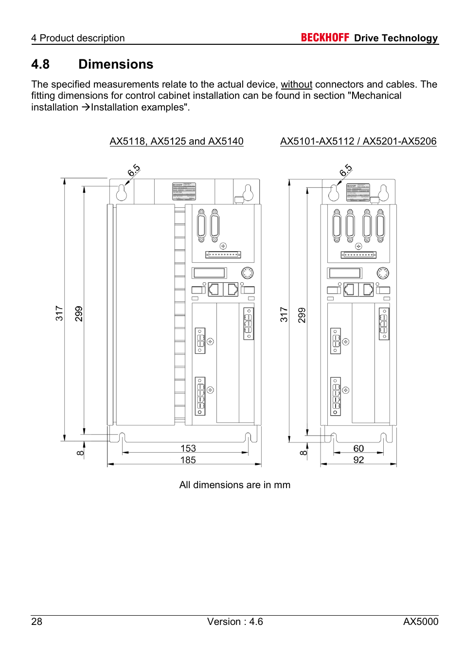 8 dimensions | BECKHOFF AX5000 1,5 A - 40 A User Manual | Page 28 / 46