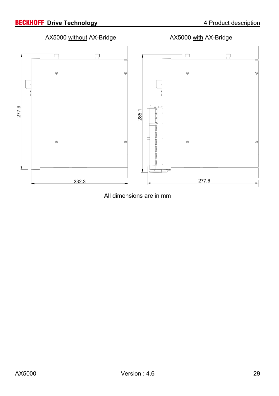 BECKHOFF AX5000 1,5 A - 40 A User Manual | Page 29 / 46