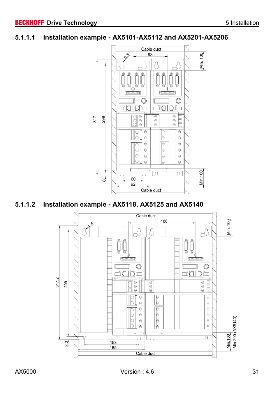 2 installation example - ax5118, ax5125 and ax5140 | BECKHOFF AX5000 1,5 A - 40 A User Manual | Page 31 / 46