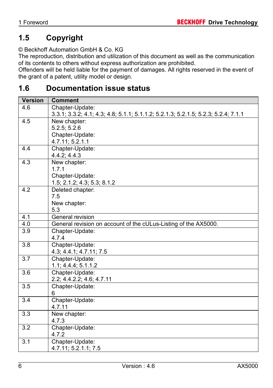 5 copyright, 6 documentation issue status | BECKHOFF AX5000 1,5 A - 40 A User Manual | Page 6 / 46