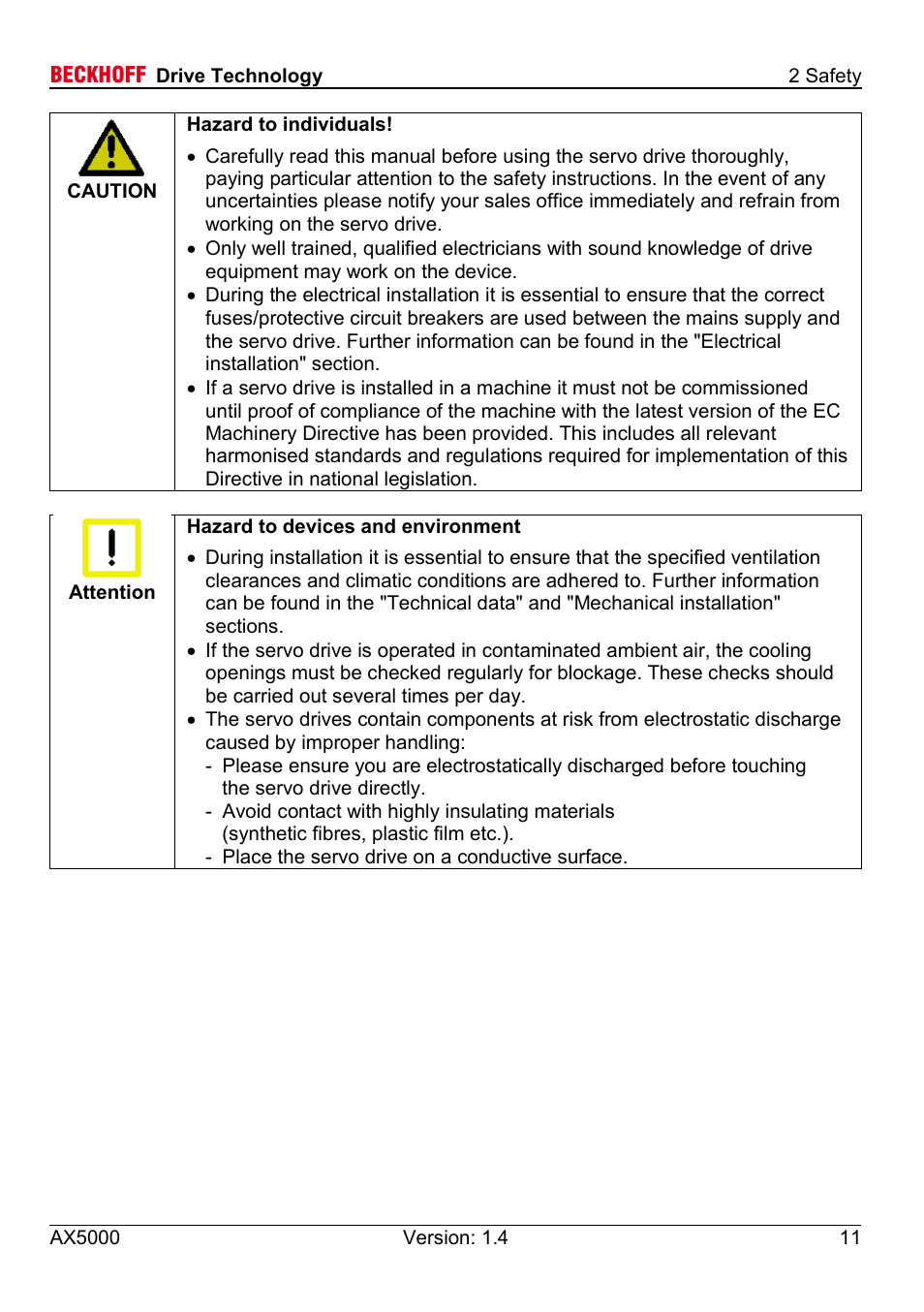 BECKHOFF AX5000 60 A - 170 A User Manual | Page 11 / 40