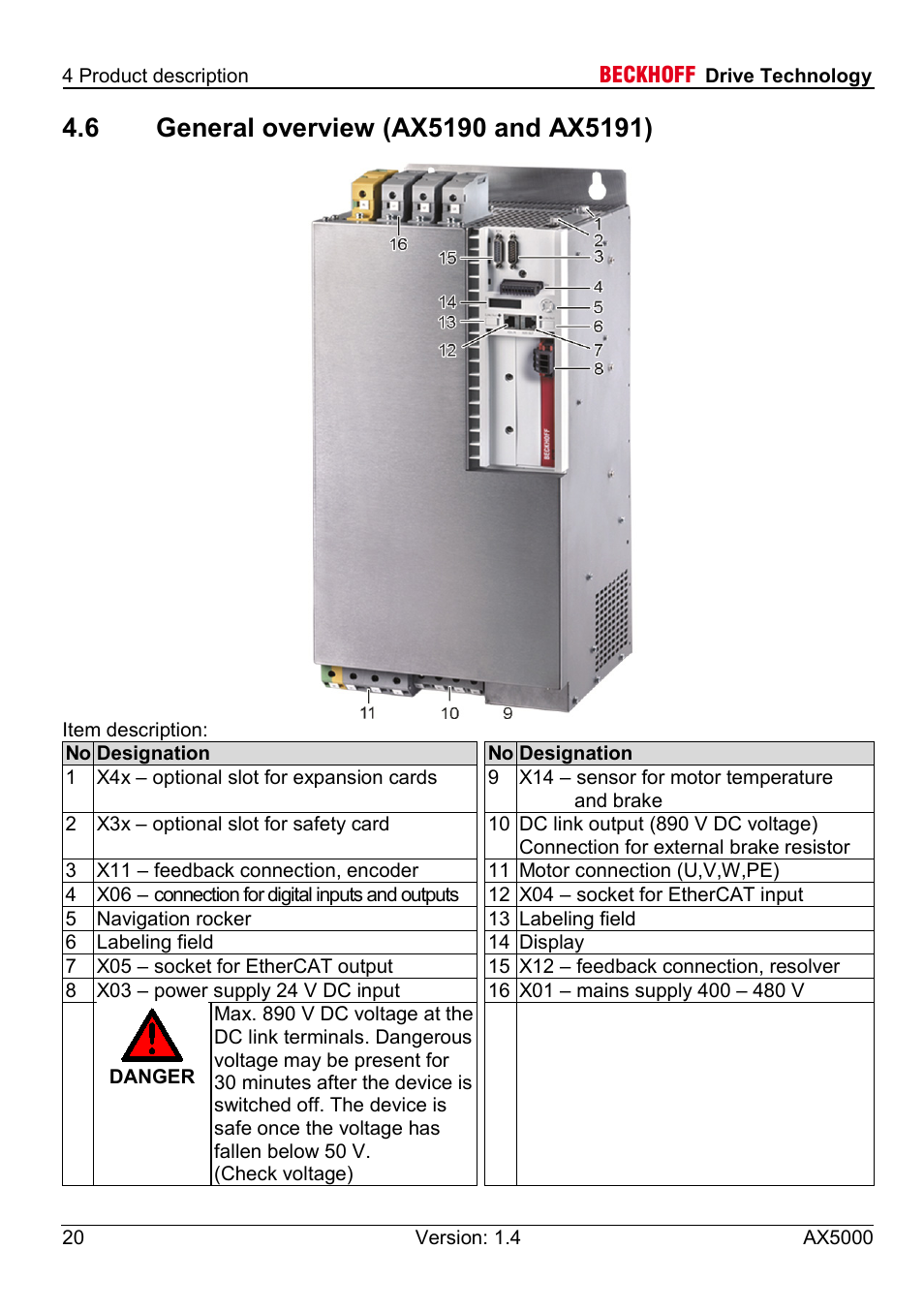 6 general overview (ax5190 and ax5191) | BECKHOFF AX5000 60 A - 170 A User Manual | Page 20 / 40