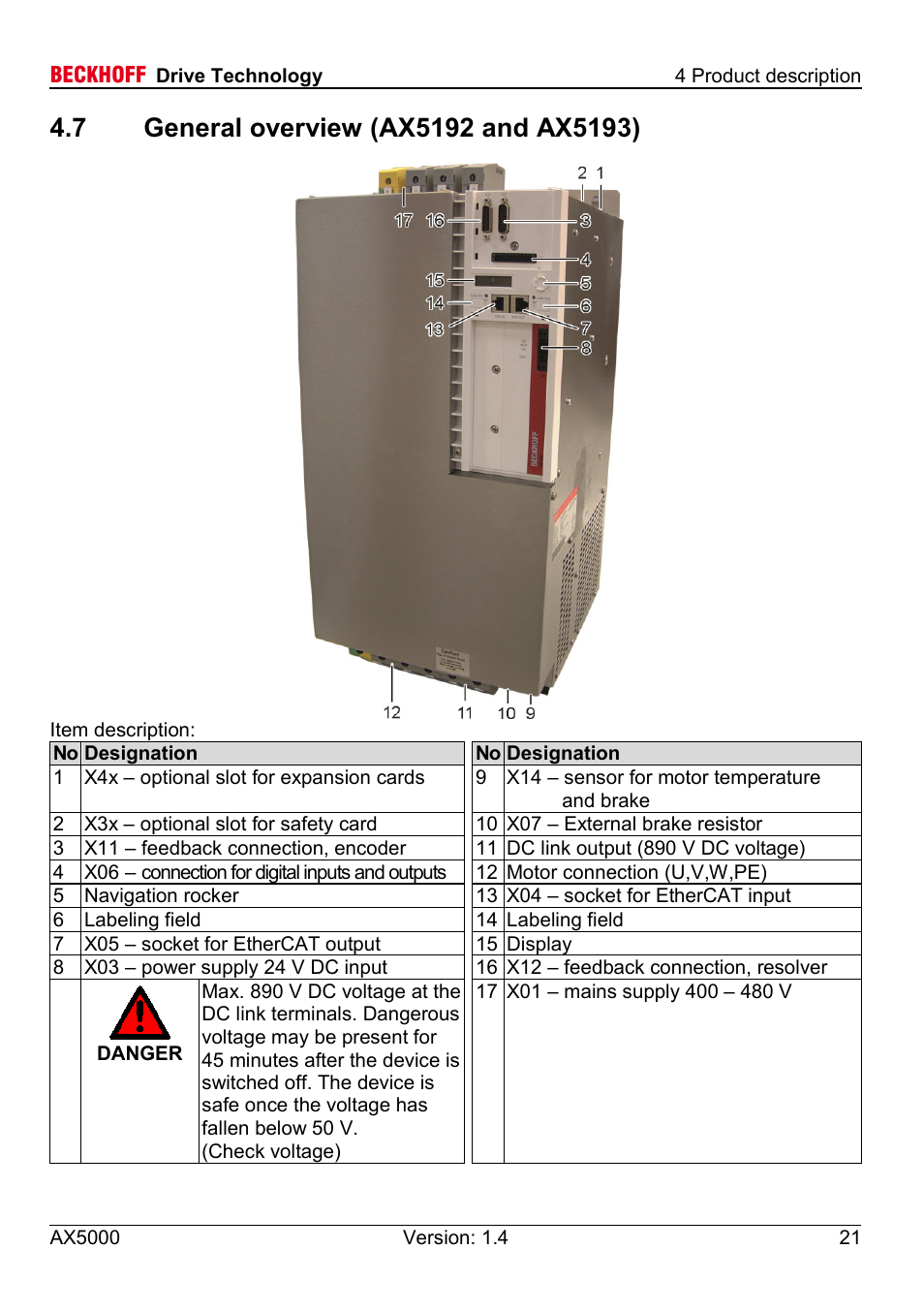 7 general overview (ax5192 and ax5193) | BECKHOFF AX5000 60 A - 170 A User Manual | Page 21 / 40
