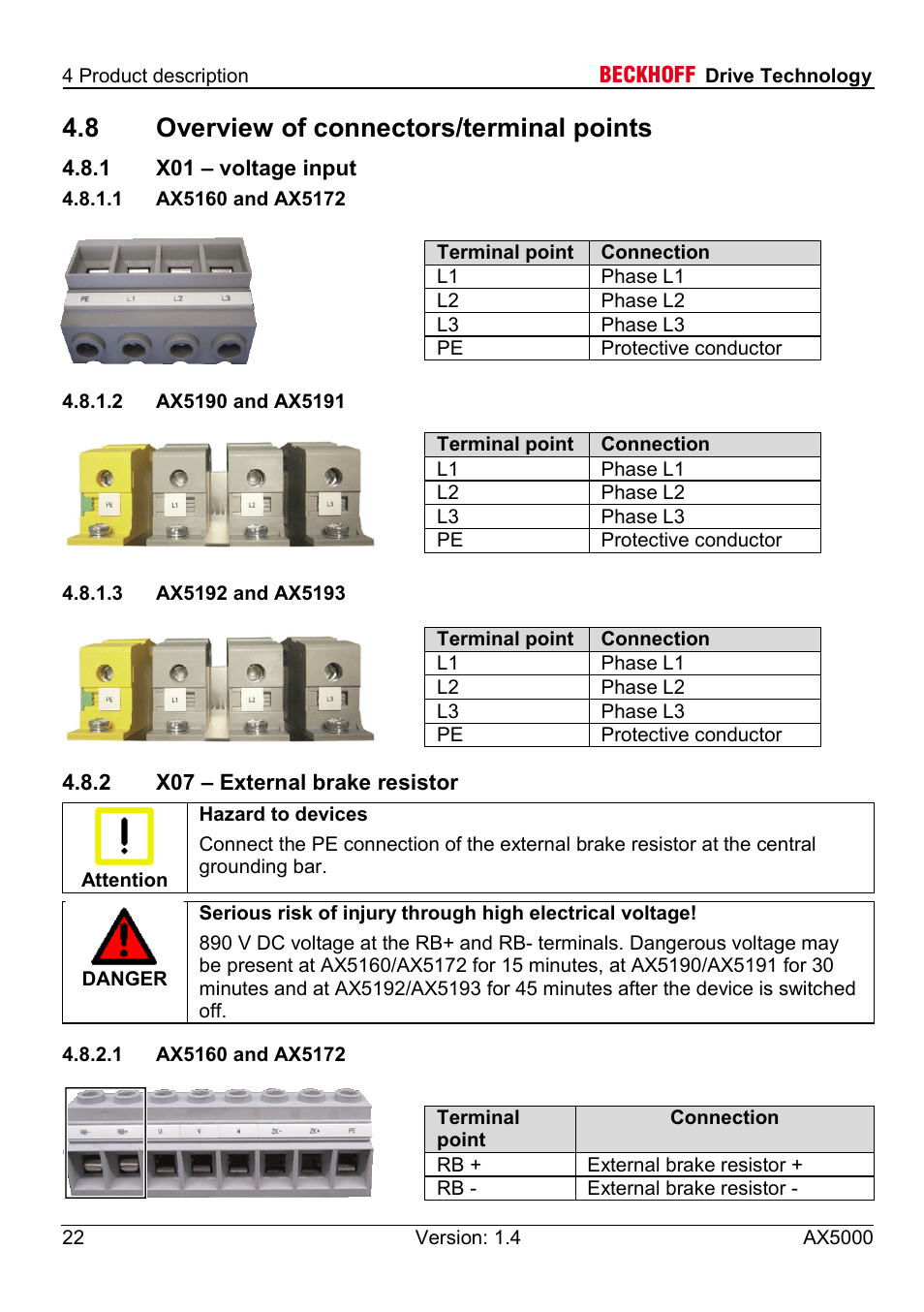 8 overview of connectors/terminal points, 1 x01 – voltage input, 1 ax5160 and ax5172 | 2 ax5190 and ax5191, 3 ax5192 and ax5193, 2 x07 – external brake resistor | BECKHOFF AX5000 60 A - 170 A User Manual | Page 22 / 40