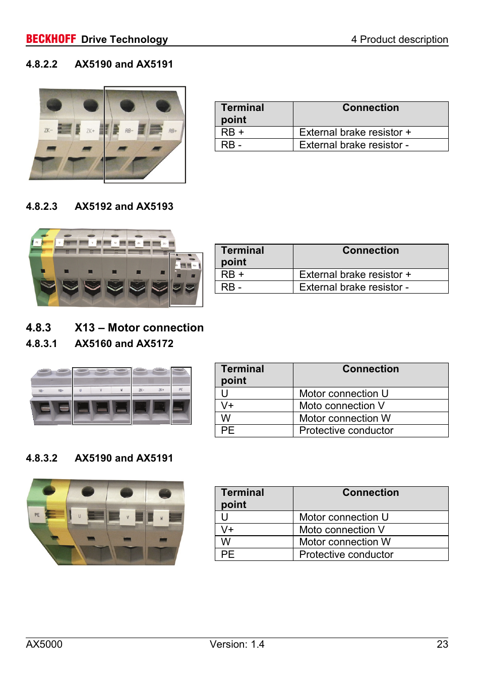 2 ax5190 and ax5191, 3 ax5192 and ax5193, 3 x13 – motor connection | 1 ax5160 and ax5172 | BECKHOFF AX5000 60 A - 170 A User Manual | Page 23 / 40