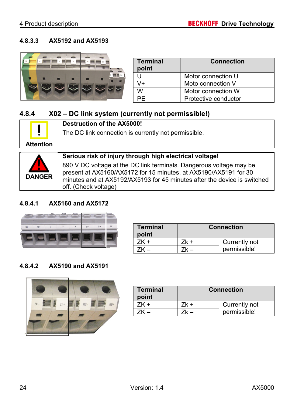 3 ax5192 and ax5193, 1 ax5160 and ax5172, 2 ax5190 and ax5191 | BECKHOFF AX5000 60 A - 170 A User Manual | Page 24 / 40
