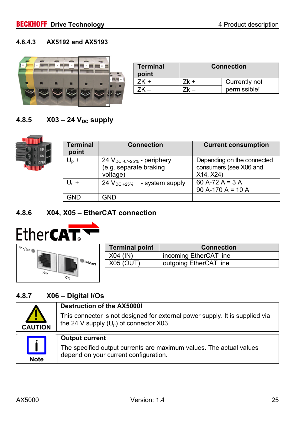 3 ax5192 and ax5193, 5 x03 – 24 vdc supply, 6 x04, x05 – ethercat connection | 7 x06 – digital i/os | BECKHOFF AX5000 60 A - 170 A User Manual | Page 25 / 40