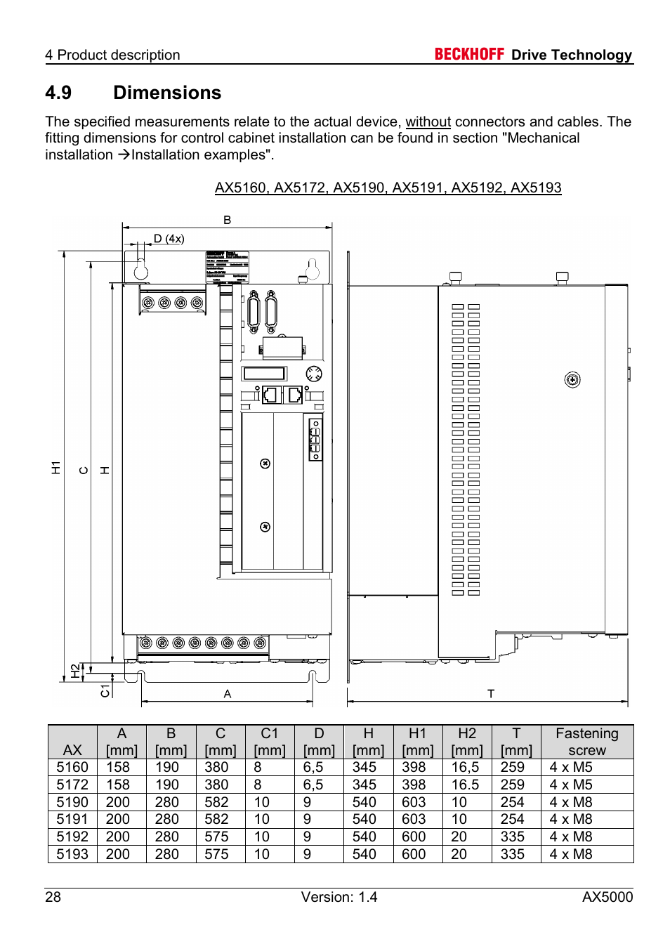 9 dimensions | BECKHOFF AX5000 60 A - 170 A User Manual | Page 28 / 40