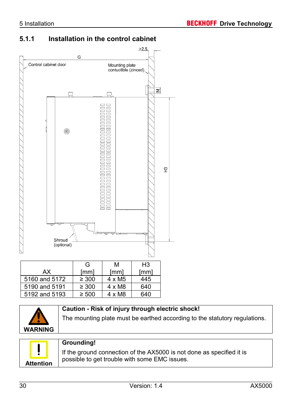 1 installation in the control cabinet | BECKHOFF AX5000 60 A - 170 A User Manual | Page 30 / 40