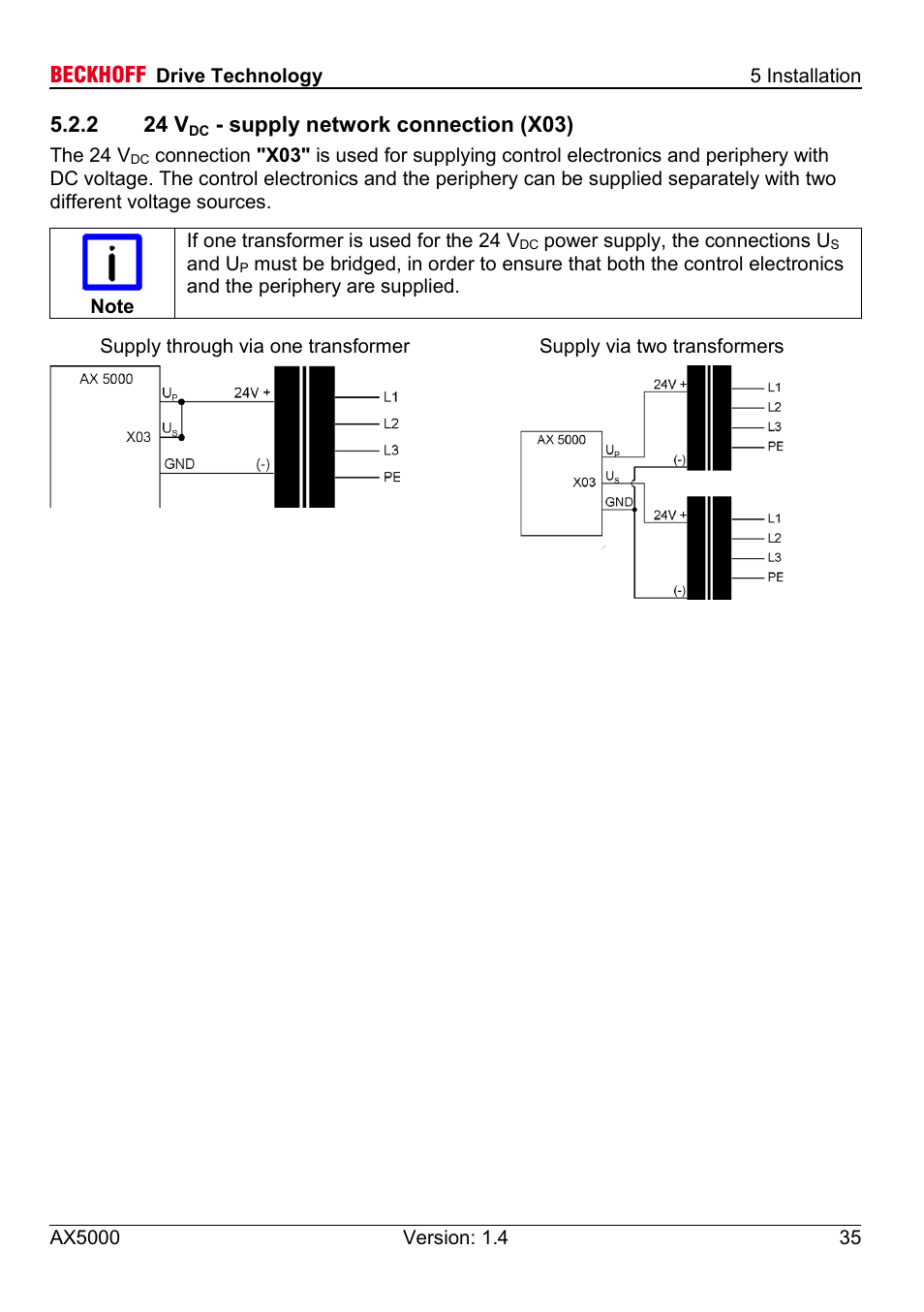 2 24 vdc - supply network connection (x03) | BECKHOFF AX5000 60 A - 170 A User Manual | Page 35 / 40