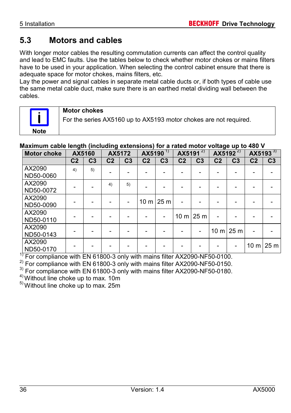 3 motors and cables | BECKHOFF AX5000 60 A - 170 A User Manual | Page 36 / 40
