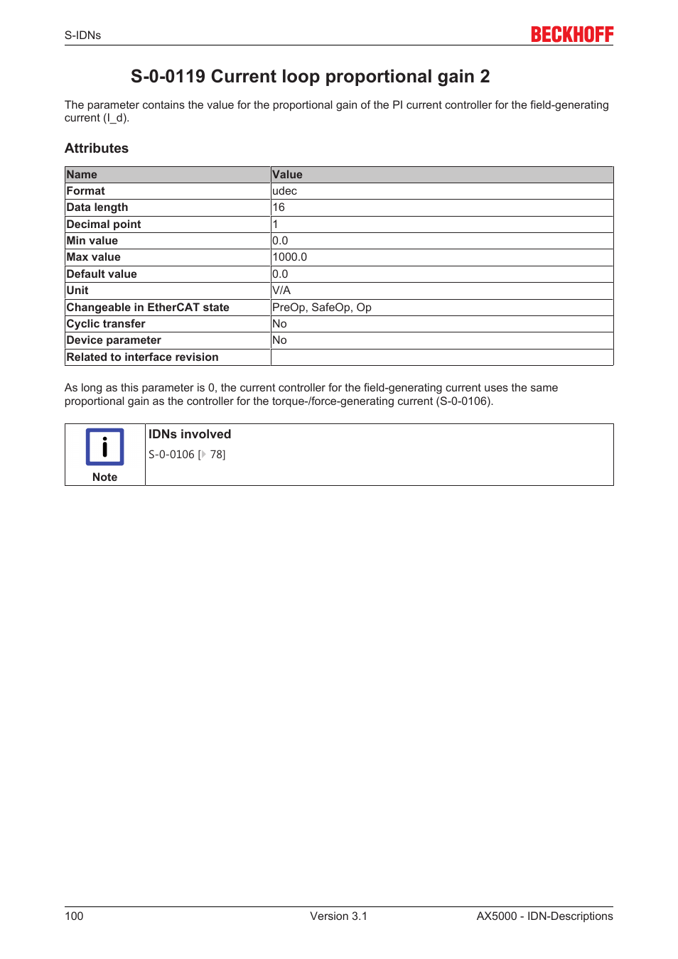 S-0-0119 current loop proportional gain 2 | BECKHOFF AX5000 S-IDN Parameters User Manual | Page 100 / 190