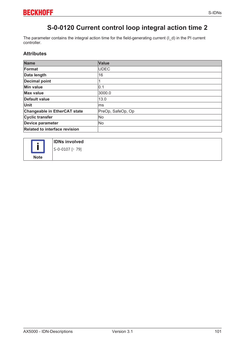 BECKHOFF AX5000 S-IDN Parameters User Manual | Page 101 / 190