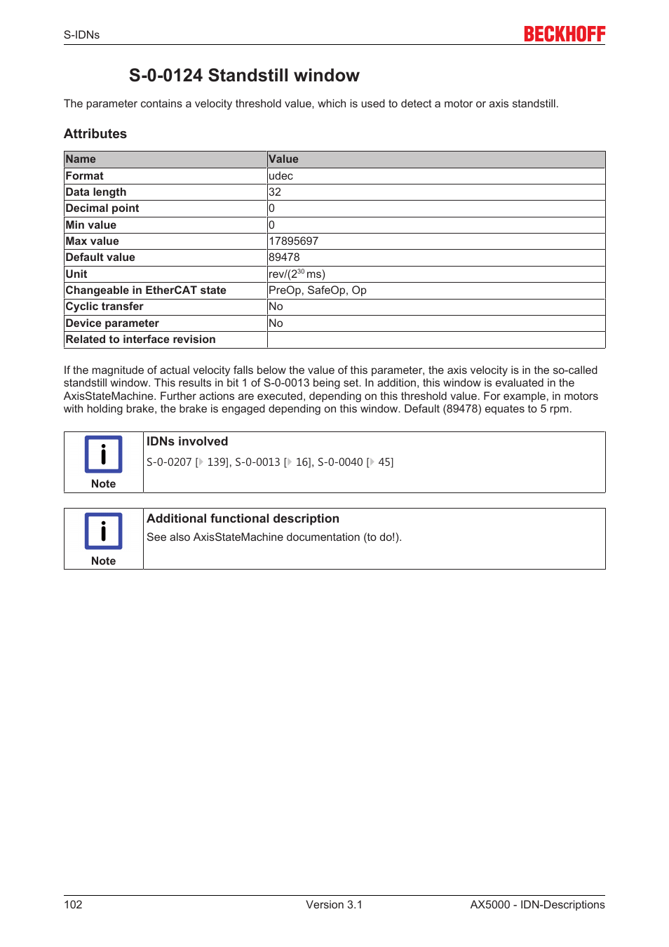 S-0-0124 standstill window | BECKHOFF AX5000 S-IDN Parameters User Manual | Page 102 / 190