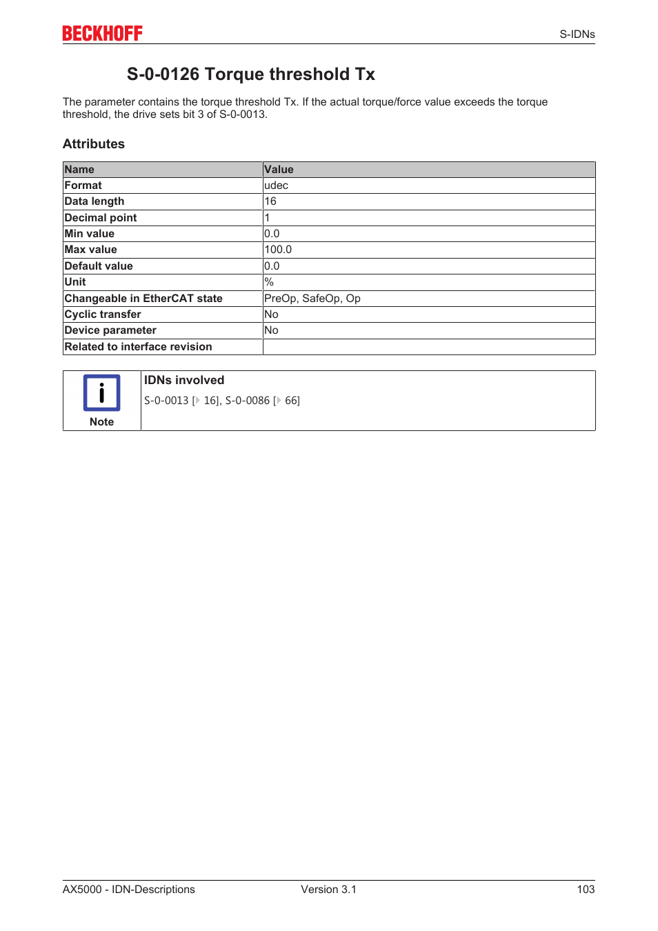 S-0-0126 torque threshold tx | BECKHOFF AX5000 S-IDN Parameters User Manual | Page 103 / 190