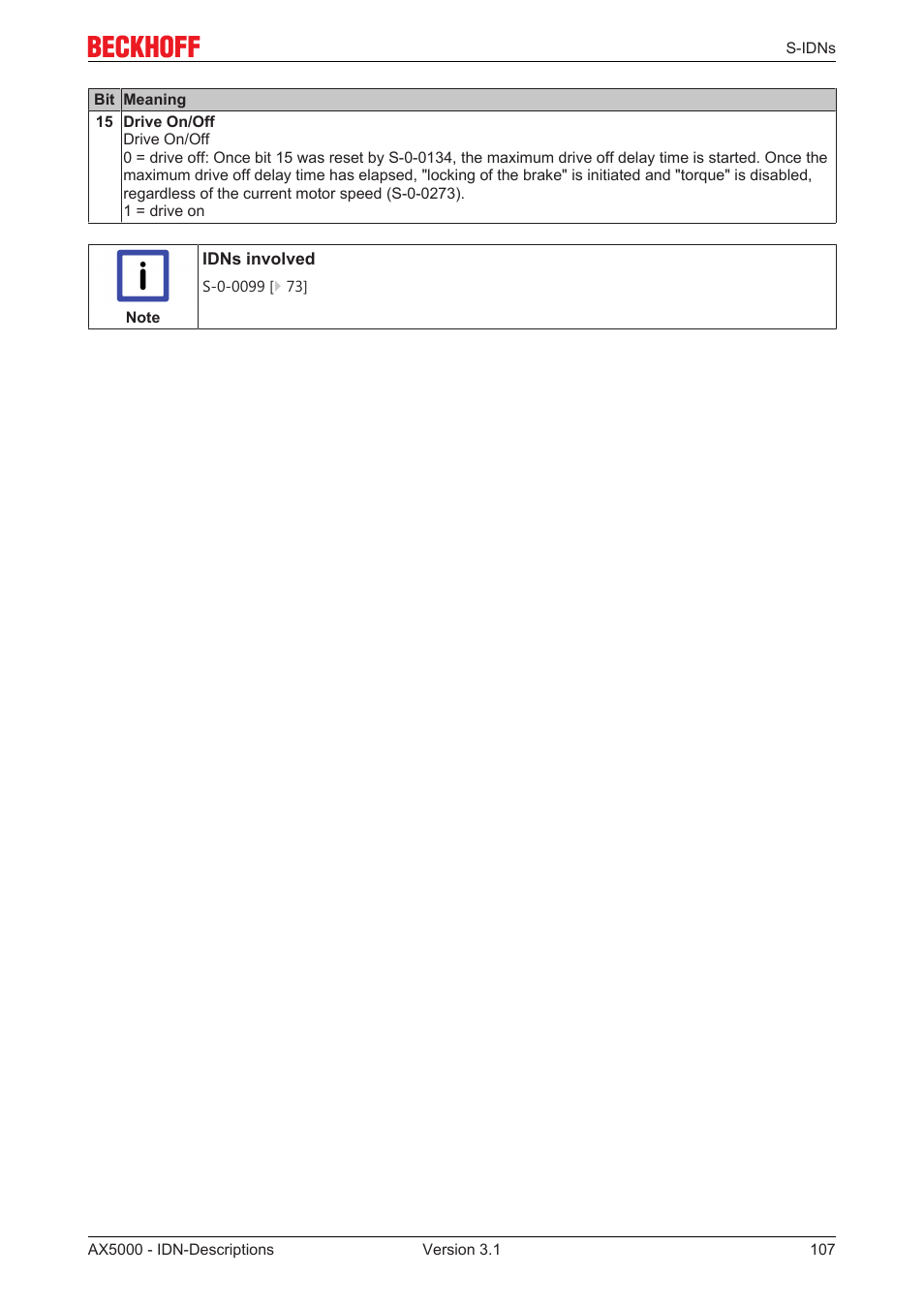 BECKHOFF AX5000 S-IDN Parameters User Manual | Page 107 / 190