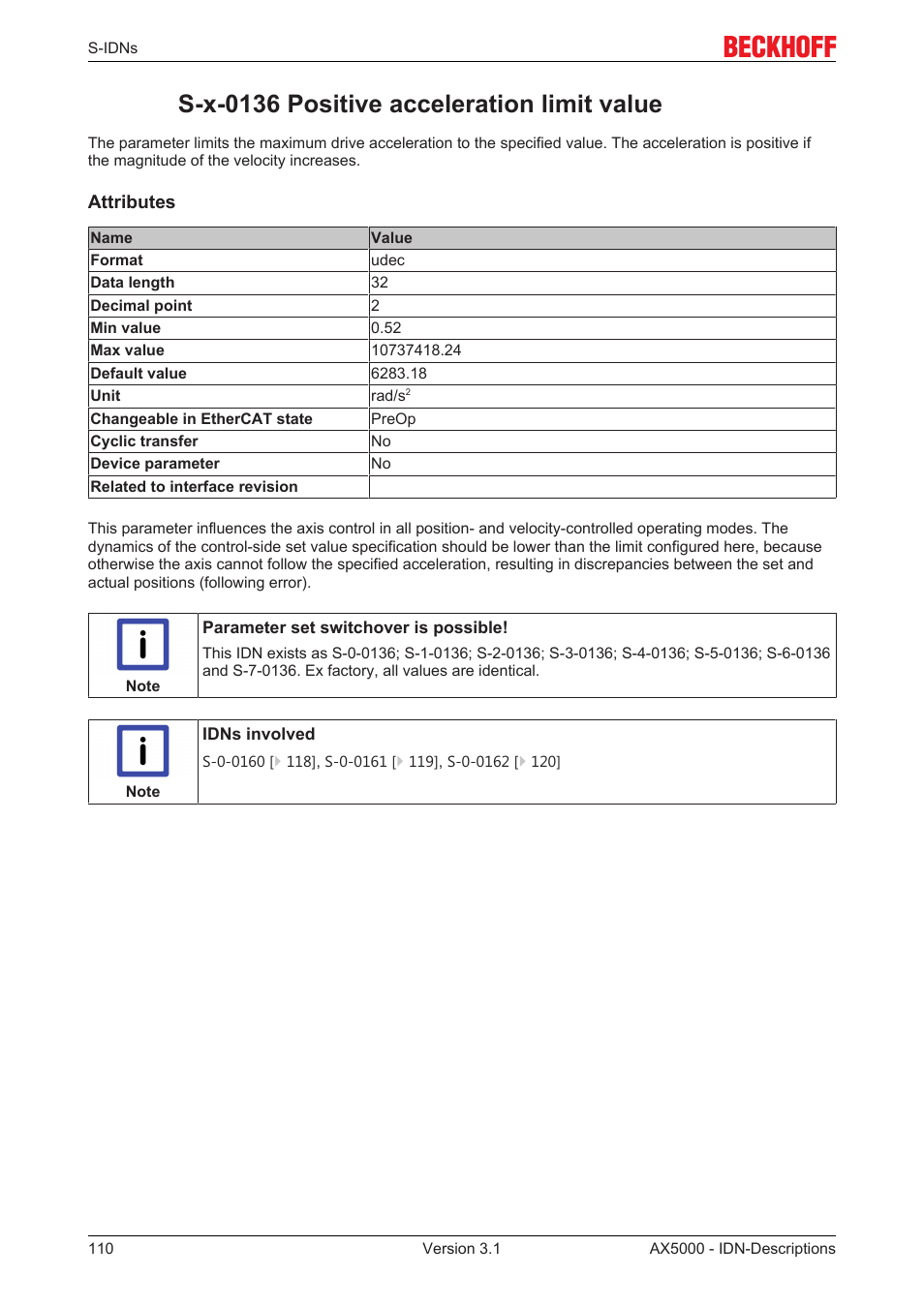S-x-0136 positive acceleration limit value, S­x­0136 positive acceleration limit value | BECKHOFF AX5000 S-IDN Parameters User Manual | Page 110 / 190