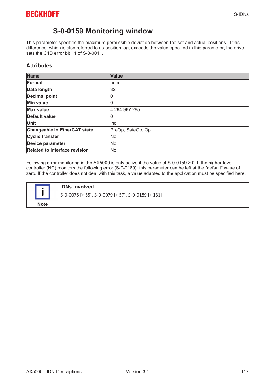 S-0-0159 monitoring window | BECKHOFF AX5000 S-IDN Parameters User Manual | Page 117 / 190
