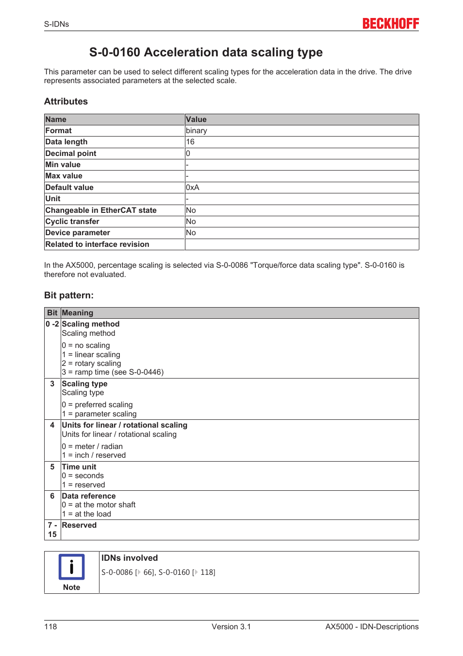 S-0-0160 acceleration data scaling type, S‐0‐0160 | BECKHOFF AX5000 S-IDN Parameters User Manual | Page 118 / 190