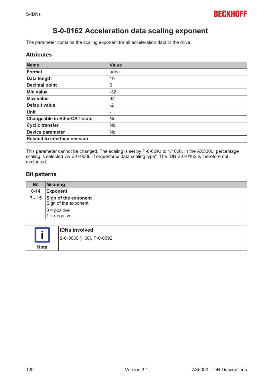 S-0-0162 acceleration data scaling exponent, S‐0‐0162 | BECKHOFF AX5000 S-IDN Parameters User Manual | Page 120 / 190