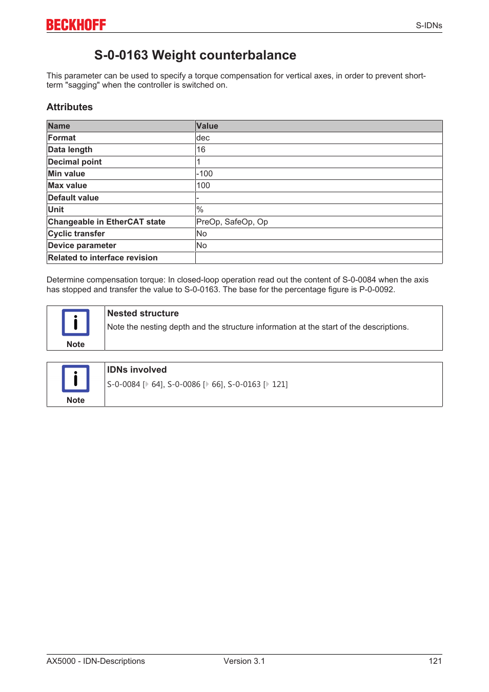 S-0-0163 weight counterbalance | BECKHOFF AX5000 S-IDN Parameters User Manual | Page 121 / 190